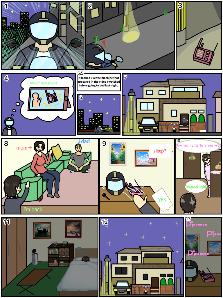 Bimbo TG Machine 1/5 by senpuki14 on DeviantArt