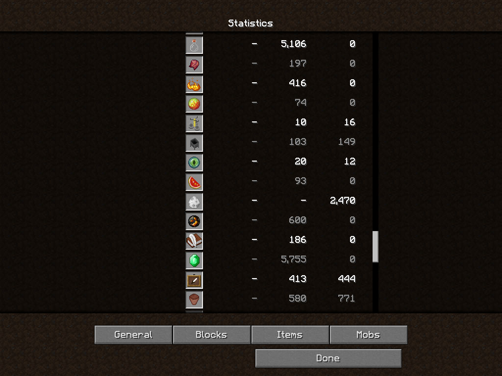 My Minecraft Stats by SableUnstable on DeviantArt