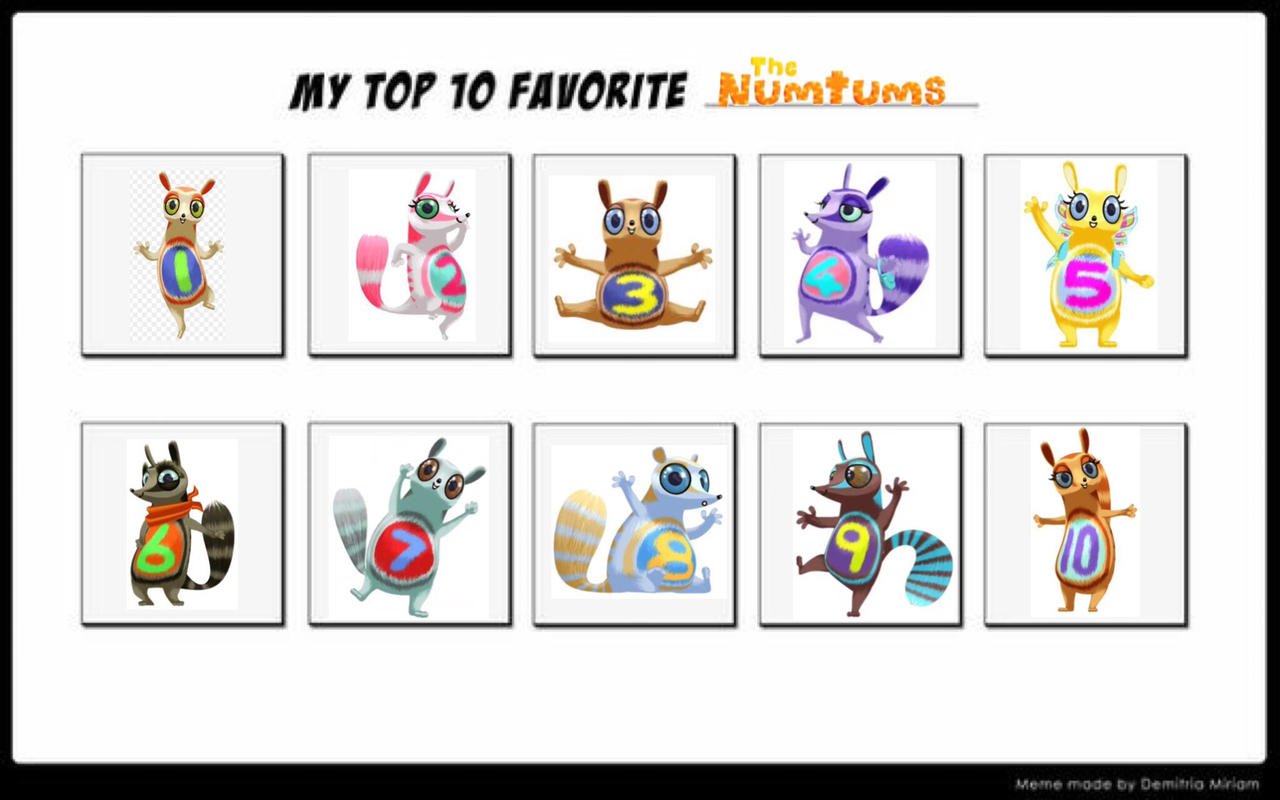 My Top 10 Numtums by darina3 on DeviantArt