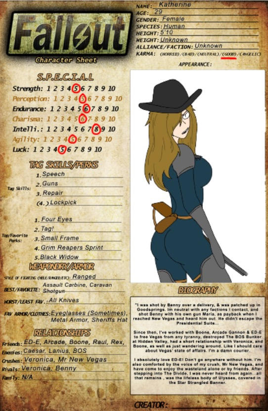 Fallout Body Chart Fallout Character Sheets Download – RRRM