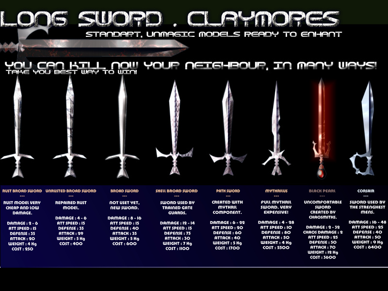 Swords , Chaos Swords items