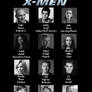 My X-Men Fan-Casting for the MCU Part 1