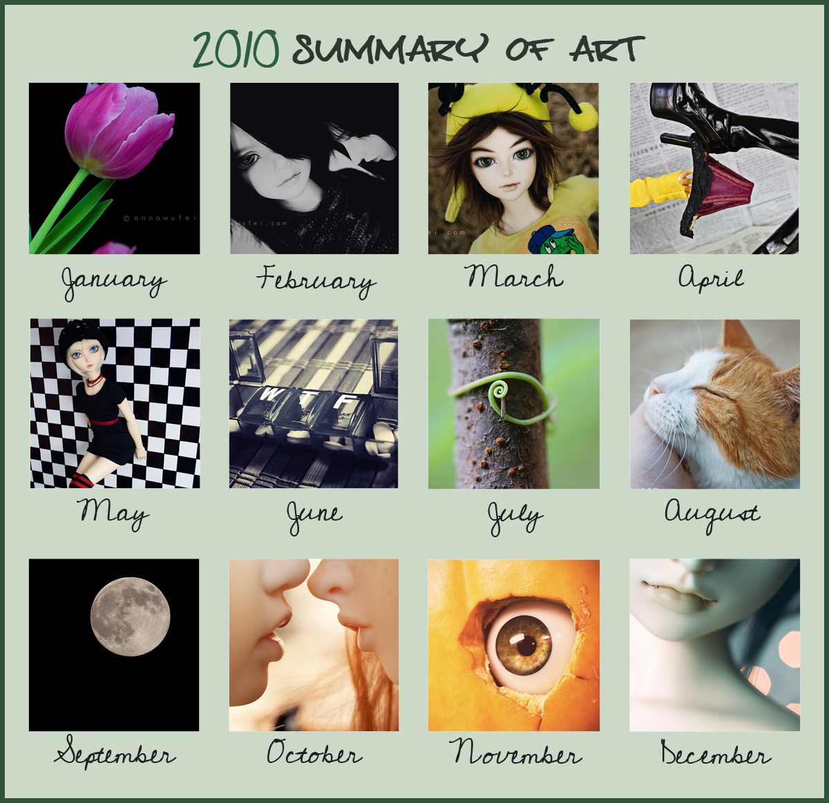 2010 Summary of Art Meme