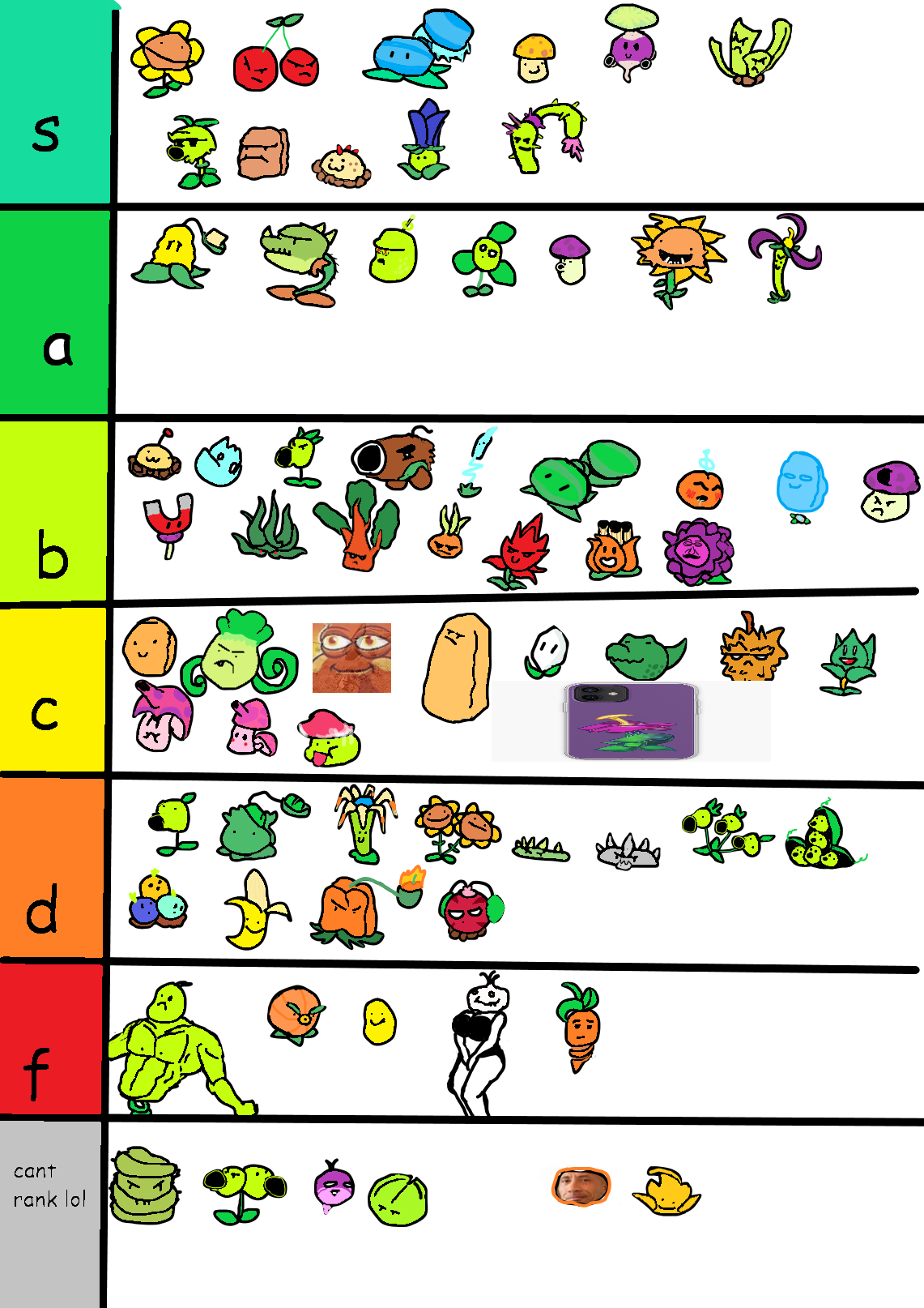 Plants vs Zombies Plants Tier List by AbominationGod on DeviantArt