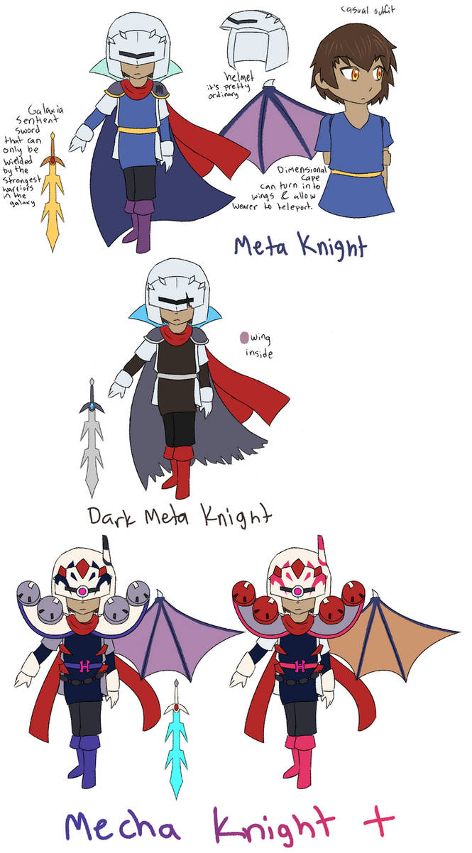 Meta Knight reference by KirbyTardos on DeviantArt