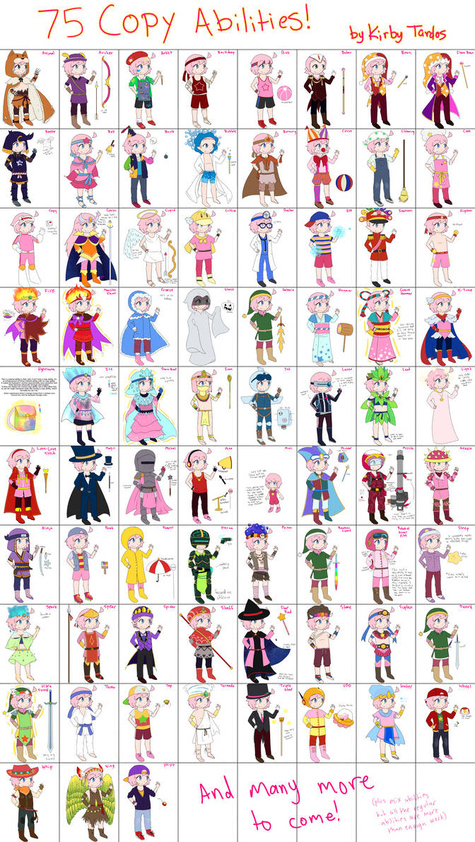 Copy Abilities by KirbyTardos on DeviantArt