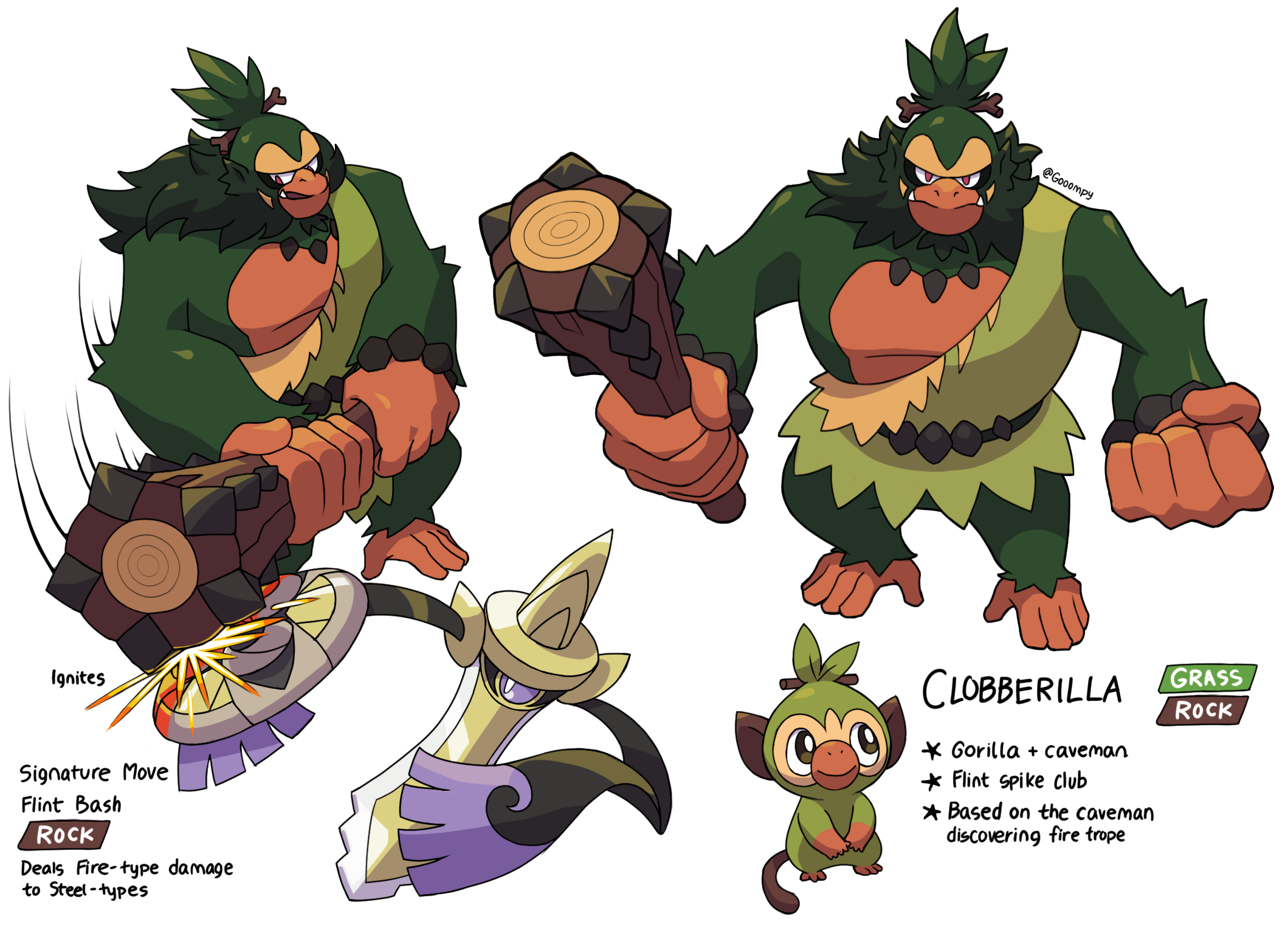 PcArte - Fakemon - minha última evolução para o Grookey