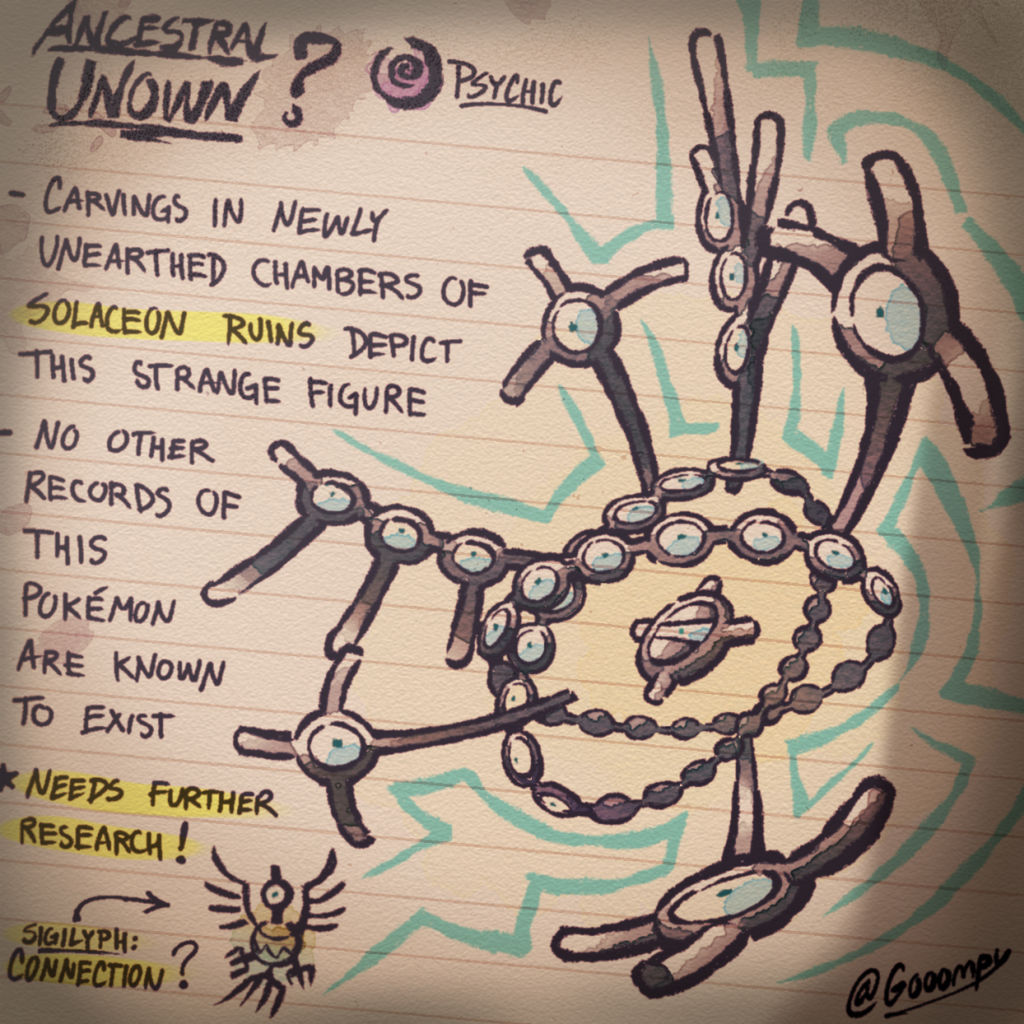Welnown – Unown's evolution : r/fakemon