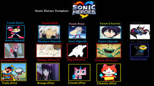 Sonic Heroes Recast 4