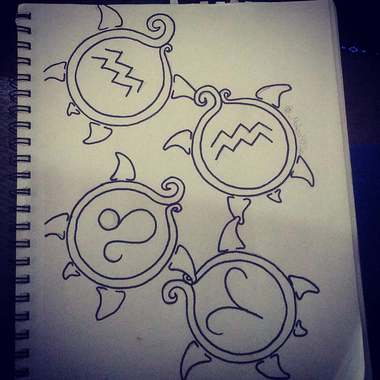 Turtle Shell Zodiac Zodiac turtle tattoo by mommamoon19 on DeviantArt