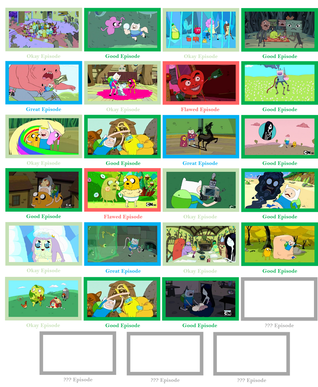 Review - Adventure Time Season 1 by GreenTheColorGuy on DeviantArt