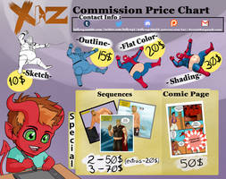 Commission Price Chart