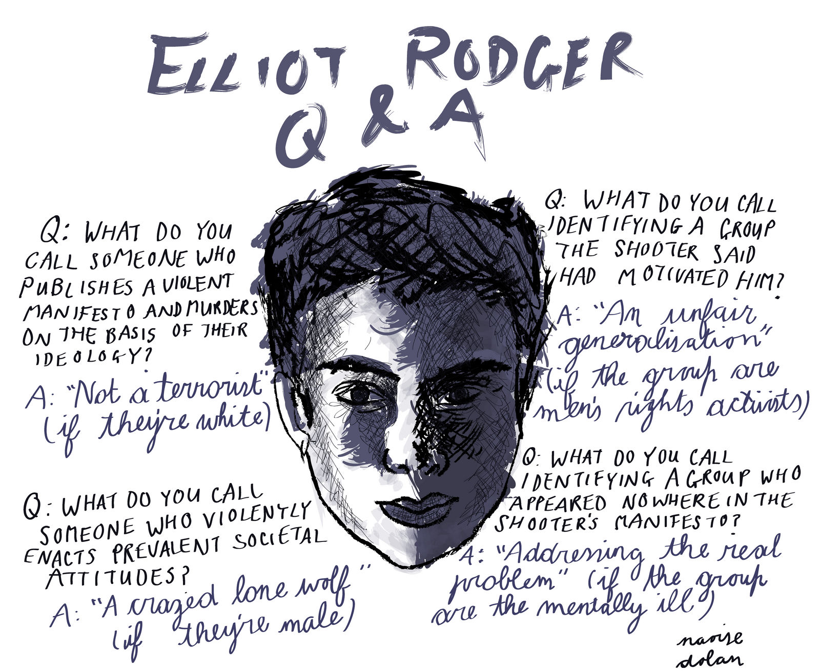 Elliot Rohda Elliot Rodger by not-a-bene on DeviantArt