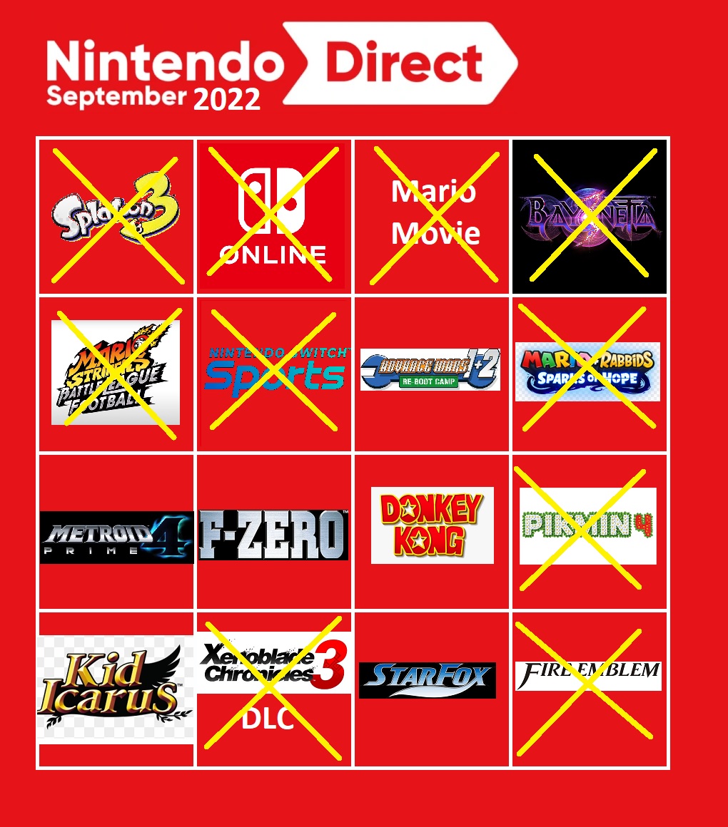 Nintendo Direct June 2023 Bingo Card