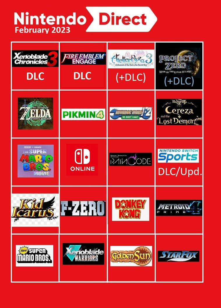 Nintendo Direct 2.8.2023 - My predictions by LustDesireSSB on