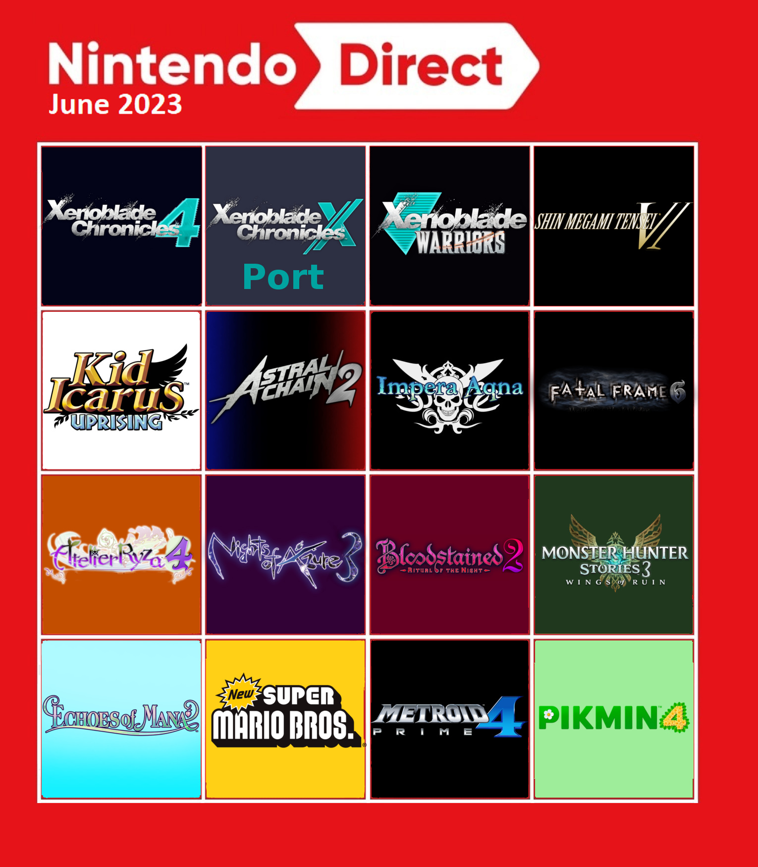 Nintendo Direct June 2023 - Predictions by LustDesireSSB on DeviantArt