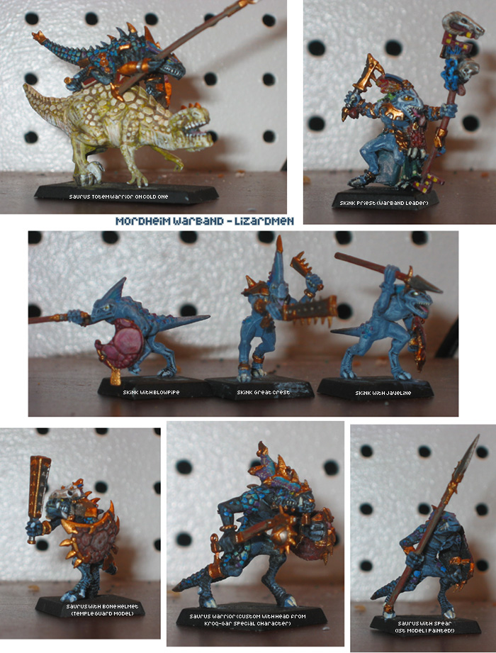 Warhammer Warband - Lizardmen