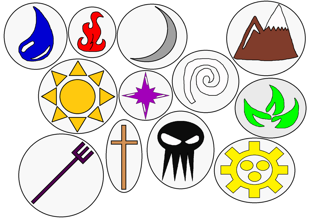 Elementals And Their Symbols