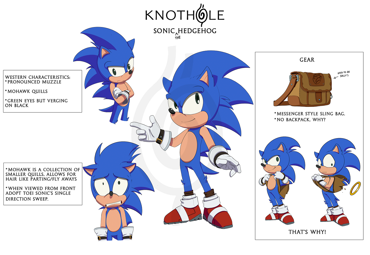 User blog:Sonictoast/Old characters vs New characters, Sonic Wiki Zone