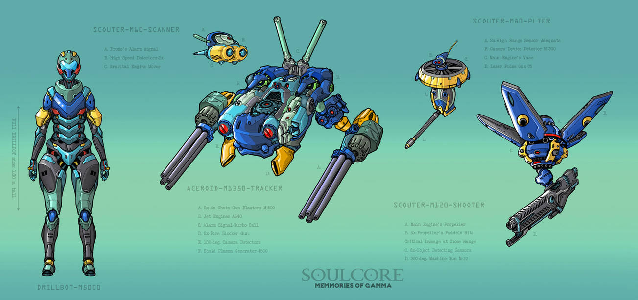 Part Core Characters SOULCORE_Characters_II by DimitarKatsarov on DeviantArt
