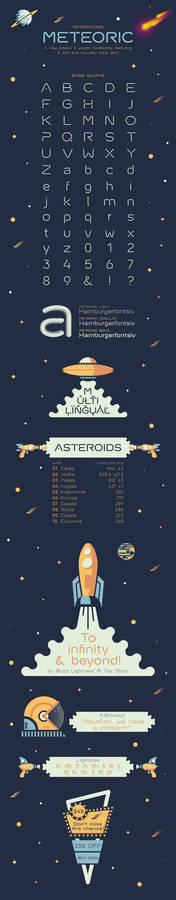 Meteoric Typeface