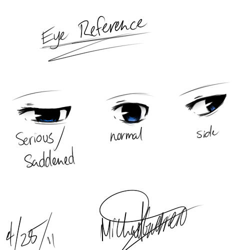 Eye Reference Sheet by BerserkTheory on DeviantArt