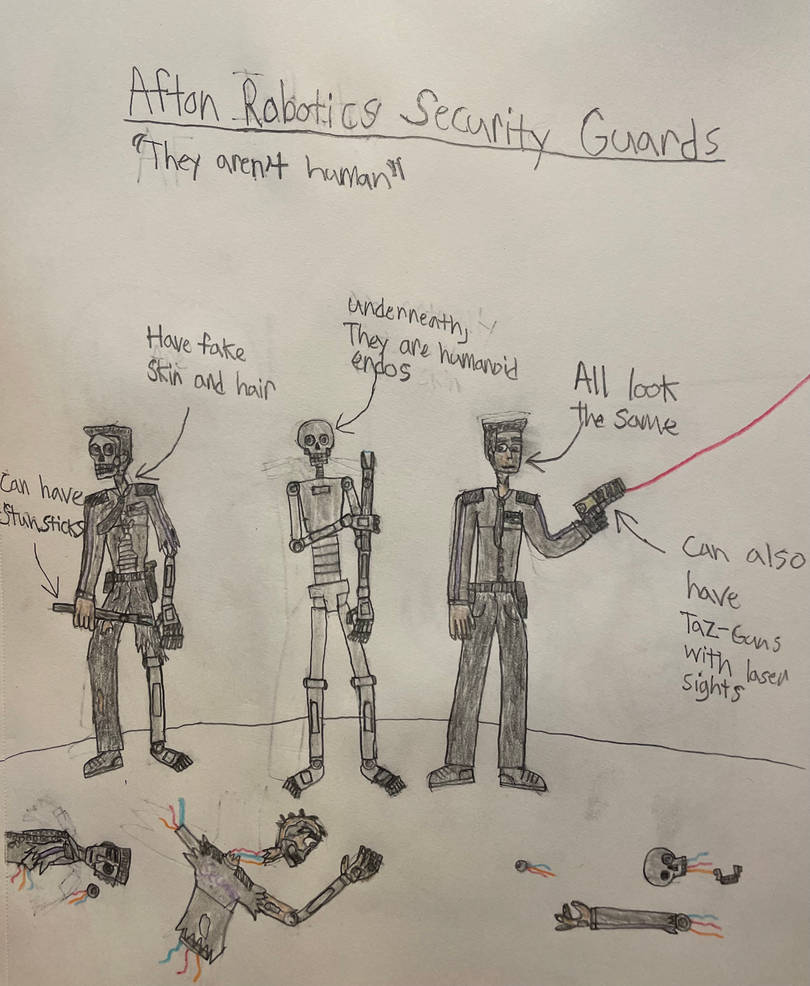 Security Guard Monster Afton Robotics Security Guards by Monsterstitchdoll on DeviantArt