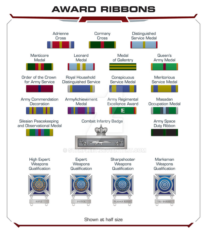 Starfleet Ribbons Royal Manticorian Army Award Ribbons. by starfleet on DeviantArt