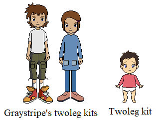 More Twolegs By Warrior SpaceRanger On DeviantArt more-twolegs-by-warrior-spaceranger-on-deviantart