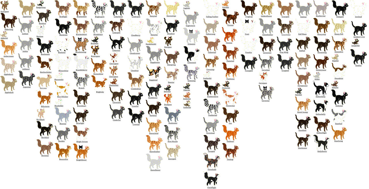List Of StarClan Cats By Warrior SpaceRanger On DeviantArt list-of-starclan-cats-by-warrior-spaceranger-on-deviantart
