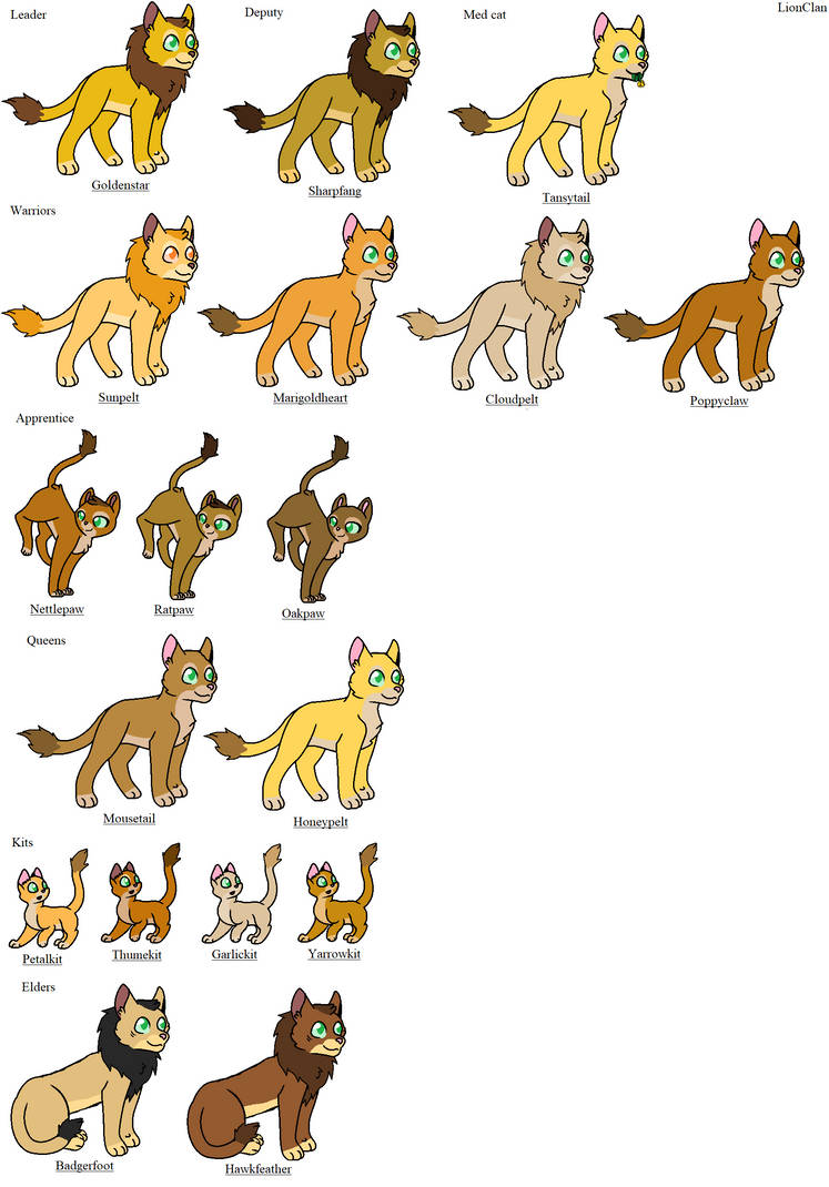 Sl Cat Races LionClan cats by Warrior-SpaceRanger on DeviantArt