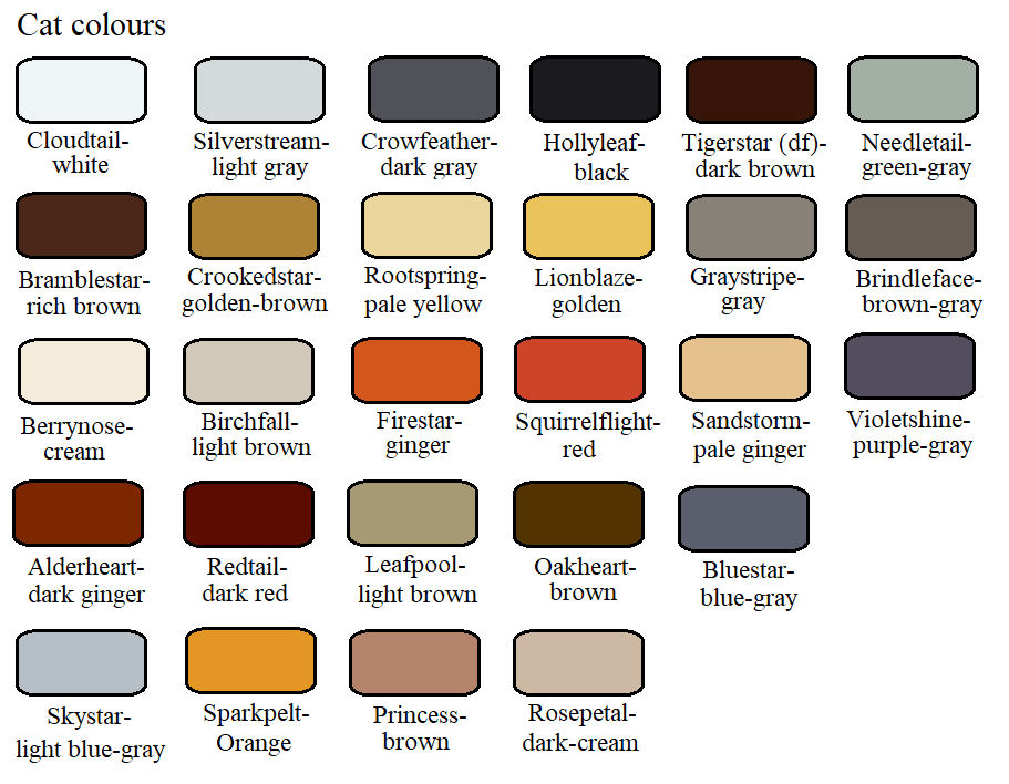 Cat Html Color Codes My version of cat colours by Warrior-SpaceRanger on DeviantArt
