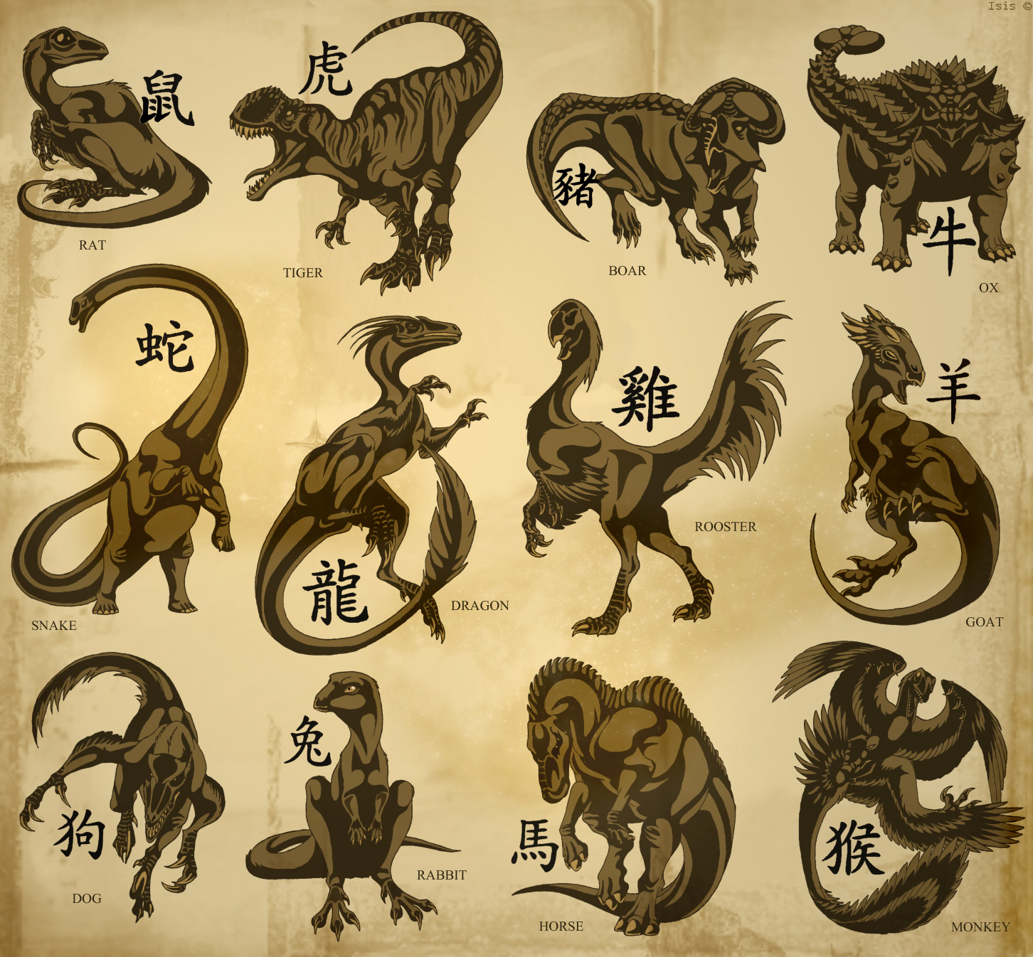 Chinese Dinosaur Zodiac