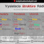 Vysielacia truktra Rdia 9