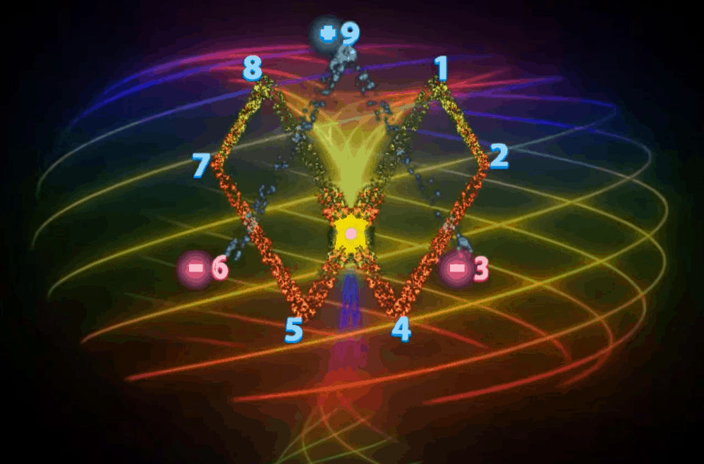 Vortex Math Worksheets Vortex-Math - thoroid field image by TheStarlightPrincess on DeviantArt