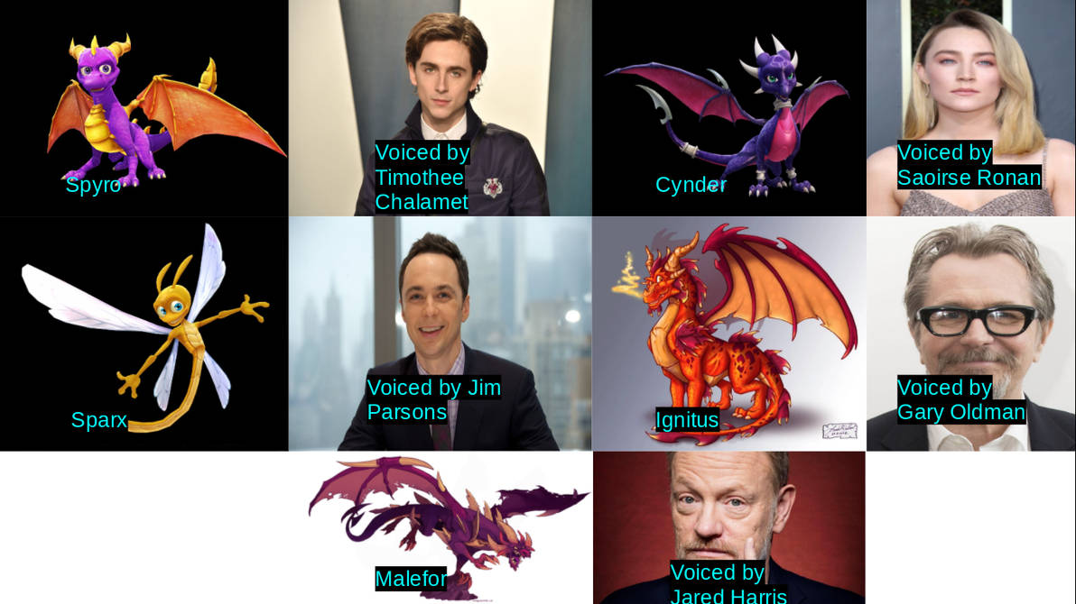 Legend of Spyro Trilogy Remastered Voice Actors by TyKnobloch on DeviantArt