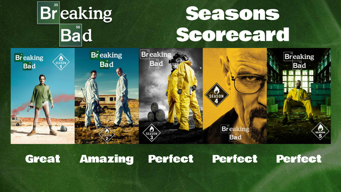 Breaking Bad Seasons Scorecard by TyKnobloch on DeviantArt