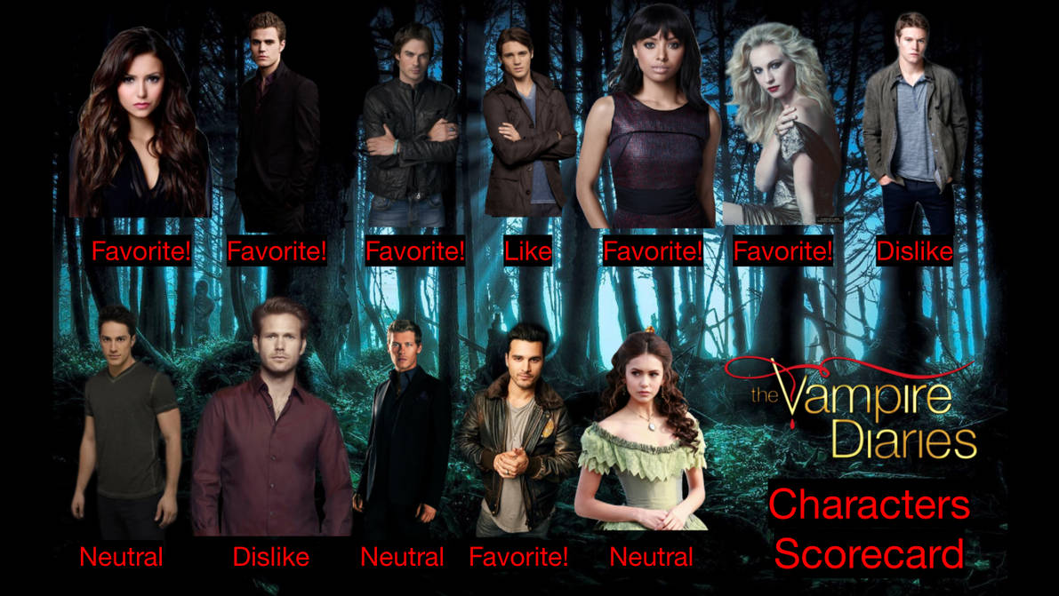 The Vampire Diaries Character Scorecard by TyKnobloch on DeviantArt