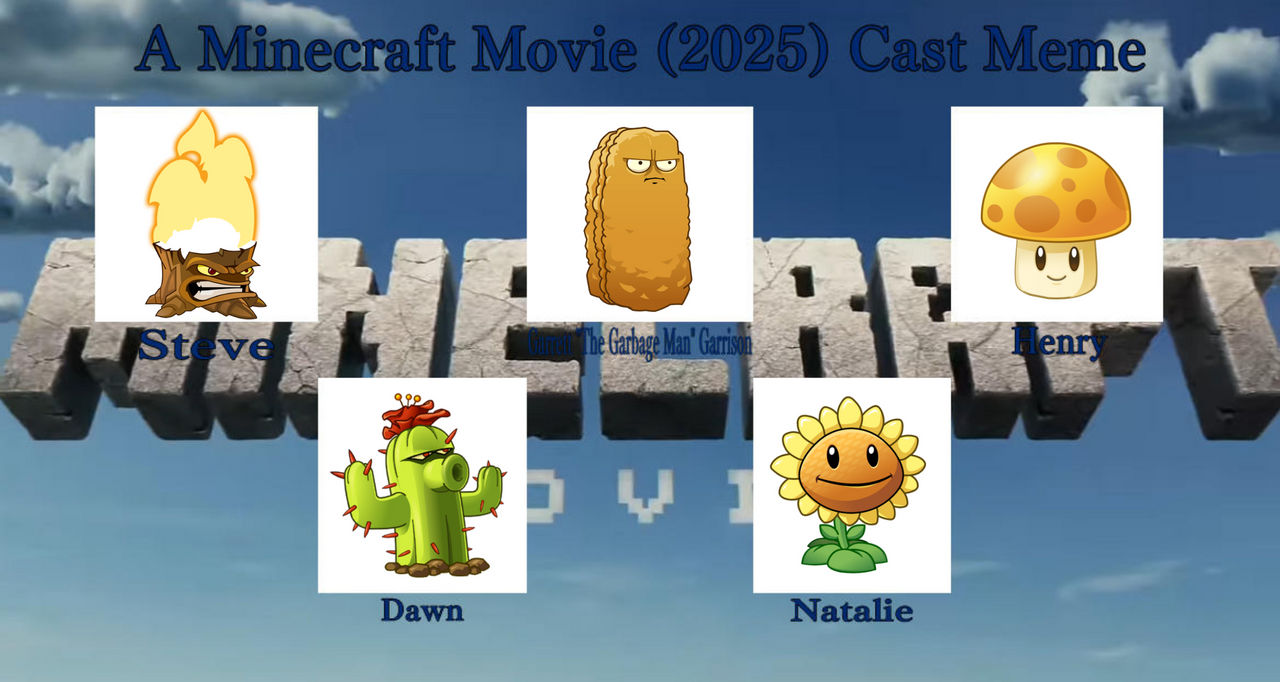 Minecraft Hotstar Cast The Minecraft Movie Cast Meme by GatlingPeaFan2008 on DeviantArt