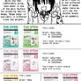 Shoujo Manga 101 Lesson 02-03