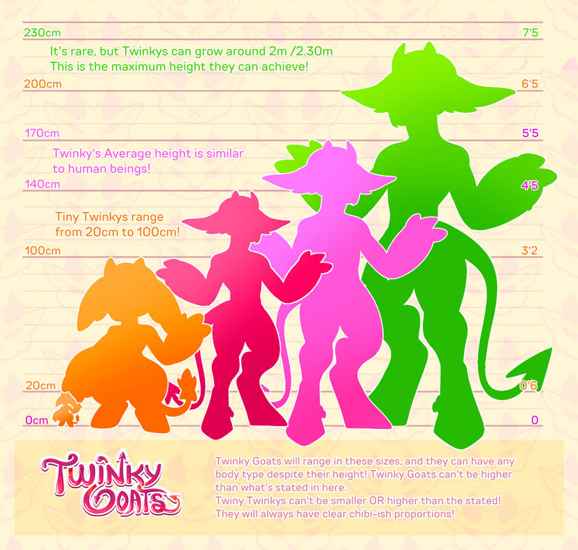 twinky_goats___size_chart_guide_by_rebal