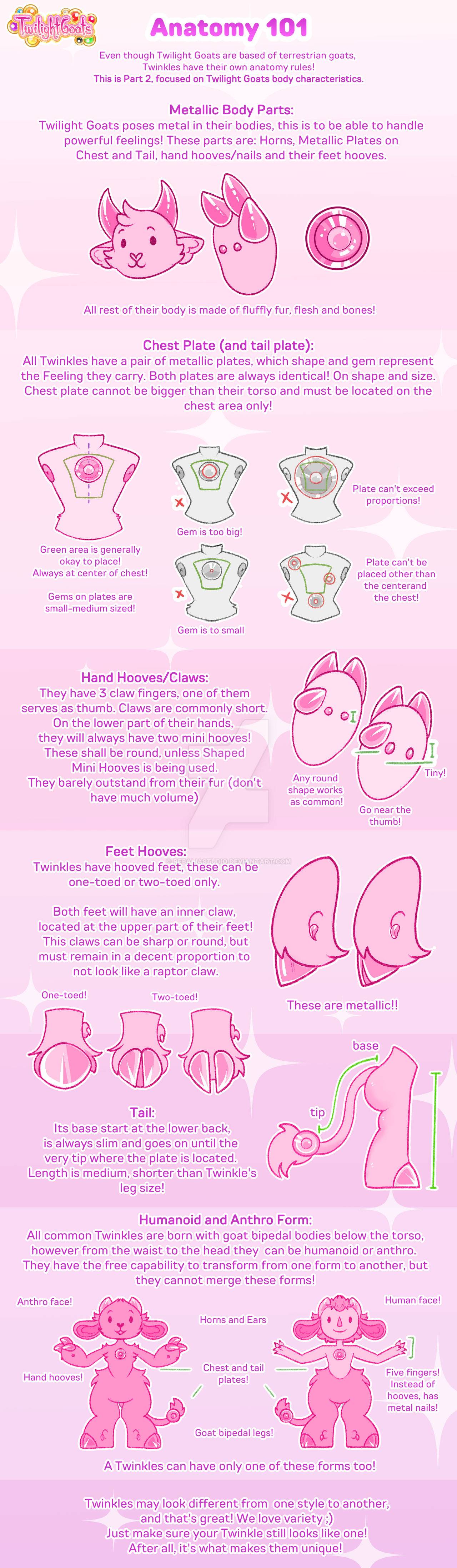 twilight_goats___anatomy_guide_101_part_