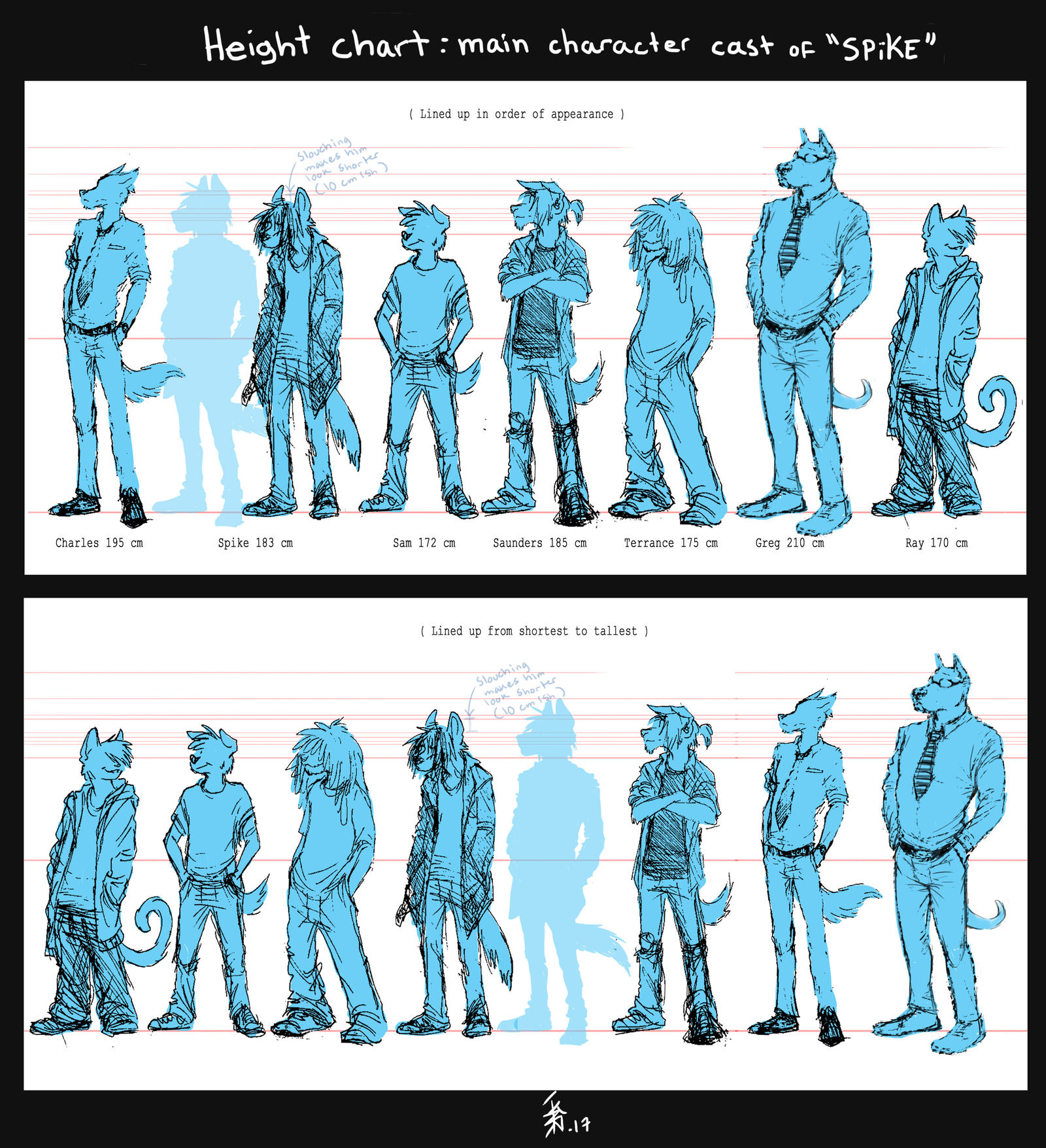 Height Charts SPIKE main cast