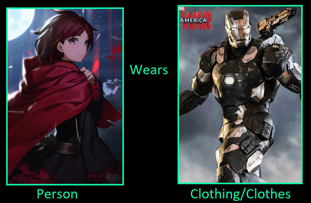 Ruby wears War Machine Armor by Simbiothero on DeviantArt