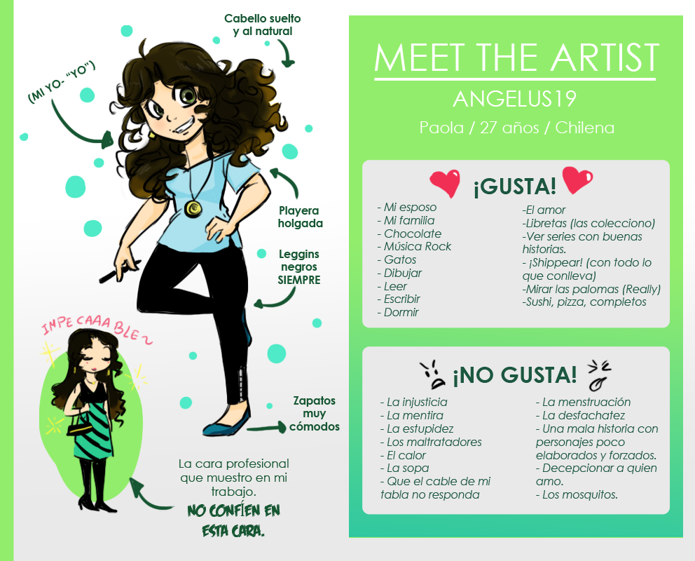 Meet the artist- Meme