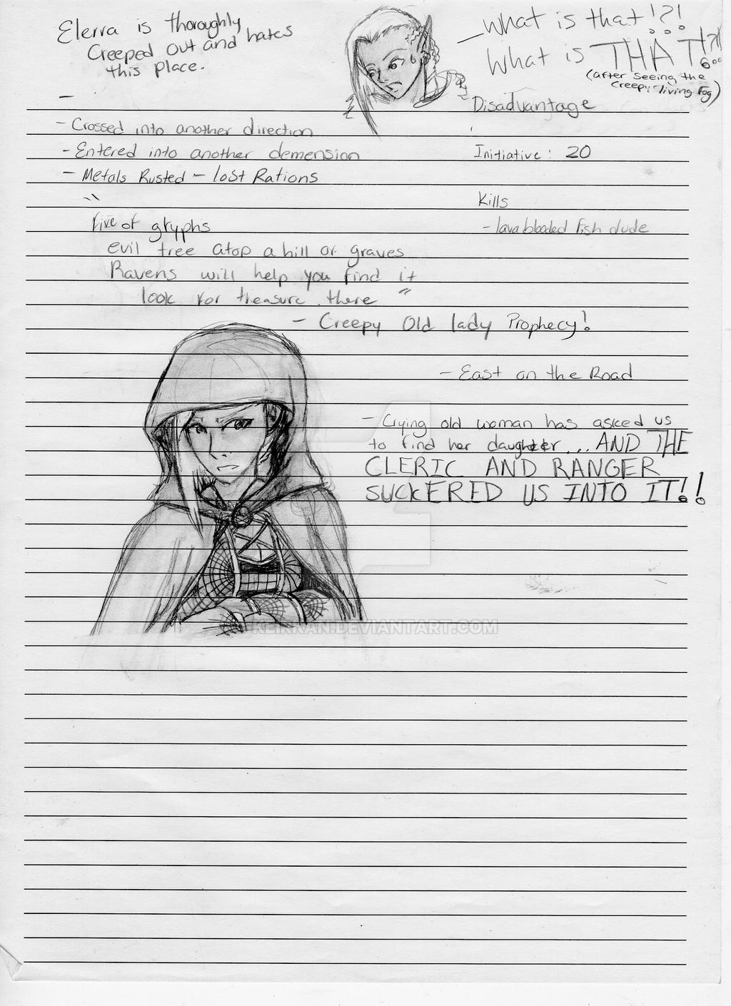 A Typical DnD Note Sheet By Keirkan On DeviantArt