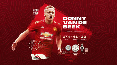 Donny van de Beek (Manchester United)