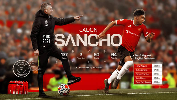 Jadon Sancho (Manchester United)