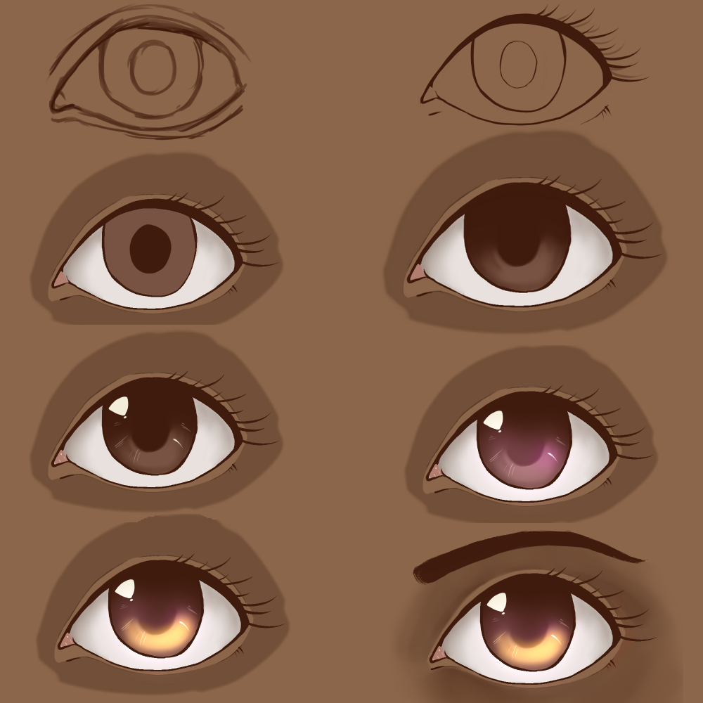 Tutorial: Eyes (3)