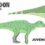 LtL Iguanodon
